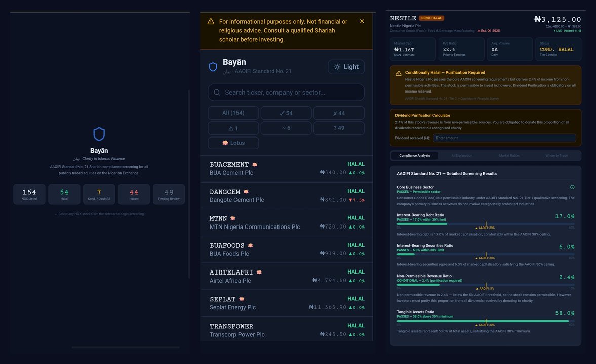 Bayaan — Splash screen, stock list, and detailed AAOIFI compliance analysis